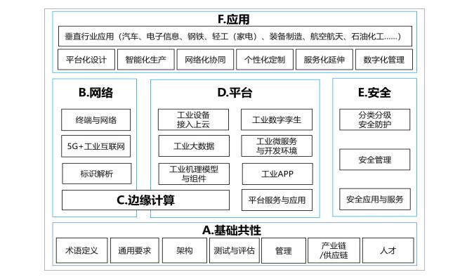 证据调查取证_证据调取相关规定_取证调查的人会被刑拘吗