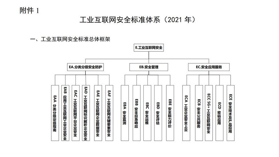 证据调查取证_证据调取相关规定_取证调查的人会被刑拘吗