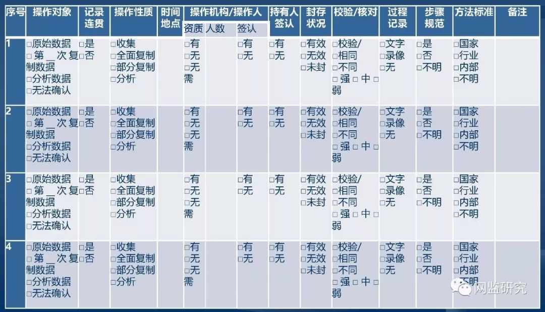 证据调查取证_证据调取相关规定_取证调查的人会被刑拘吗