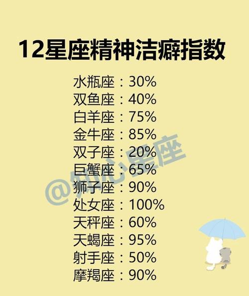 感情洁癖会好吗_感情洁癖_情感上的洁癖是什么意思