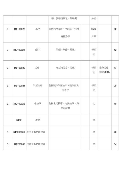 挽回情感收费_挽回收费情感的句子_挽回情感收费标准
