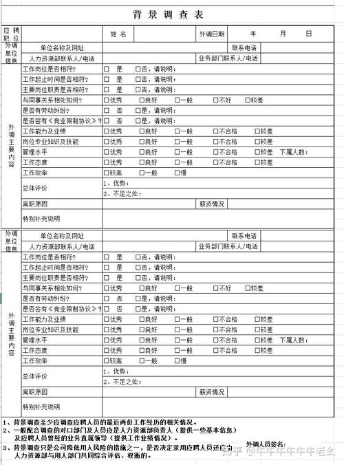 调查公司是做什么的_调查公司是干嘛的_调查公司都怎么工作