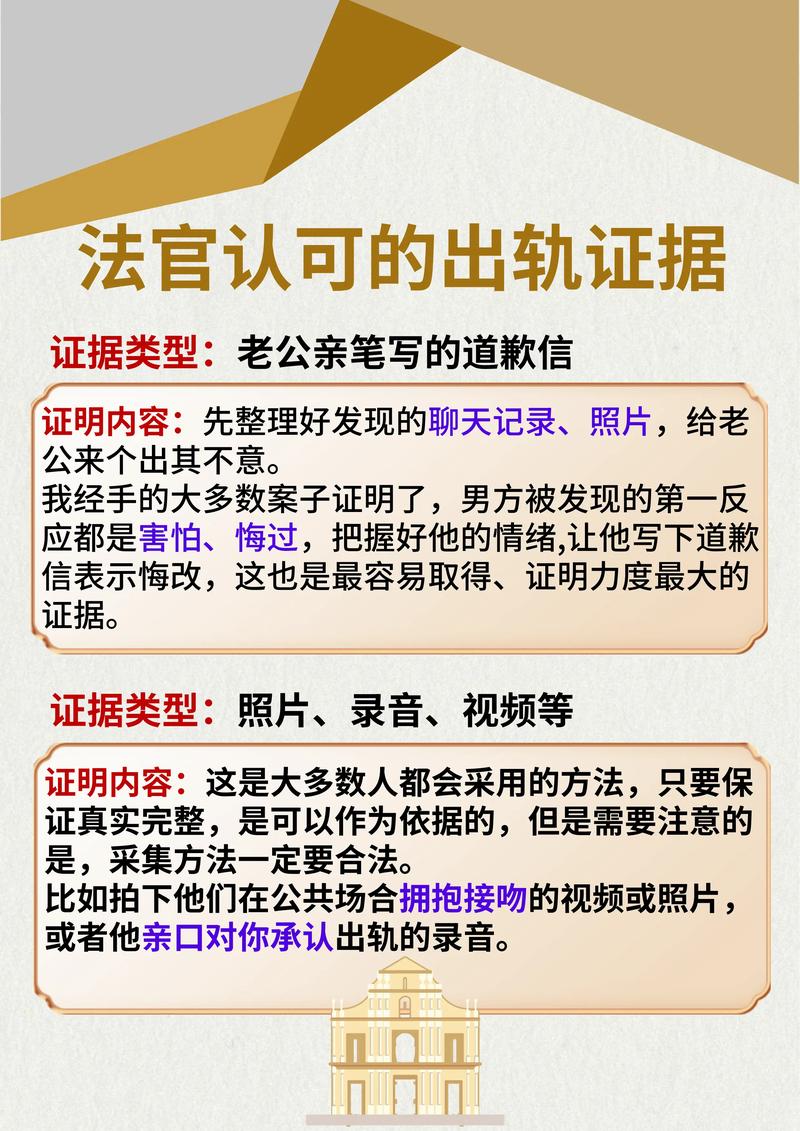 离婚证据调查_离婚证据调查包括哪些_离婚证据调查需要多久