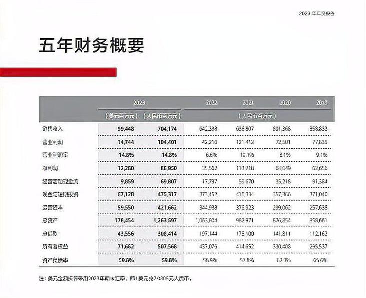 比较好的调查公司_调查公司排名_国内知名调查公司