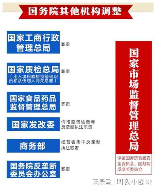 调查公司都怎么工作_调查公司是干什么的_调查公司是什么意思