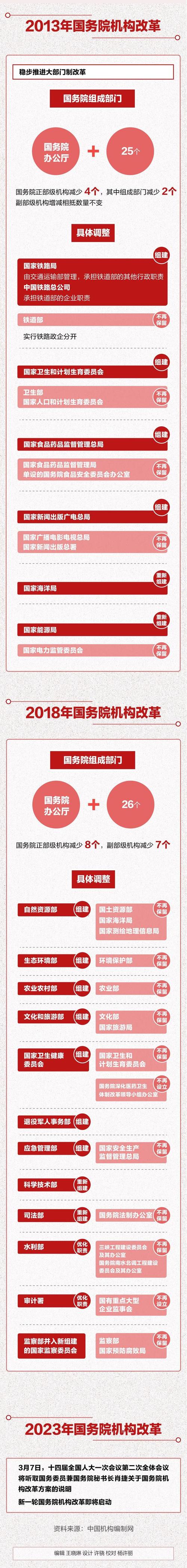 调查公司是干什么的_调查公司是什么意思_调查公司都怎么工作