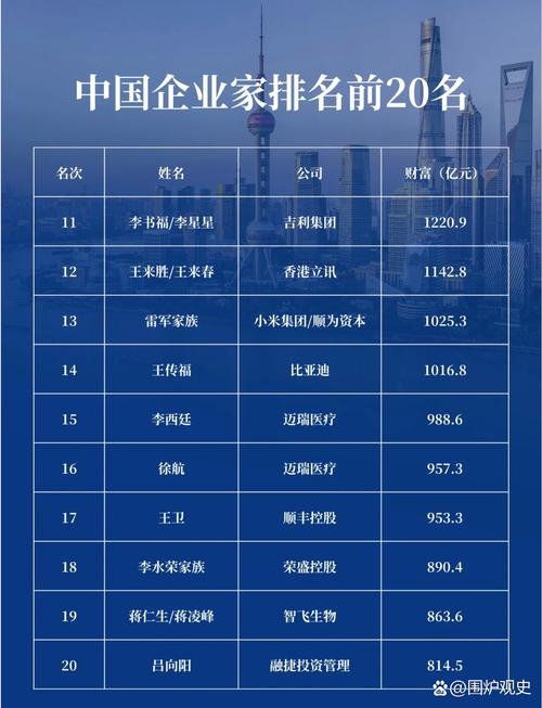 三方调查公司_三方调查公司是干嘛的_三方调查公司是哪三方