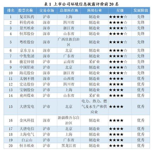信息调查公司_调查公司可信吗_可信调查公司有哪些