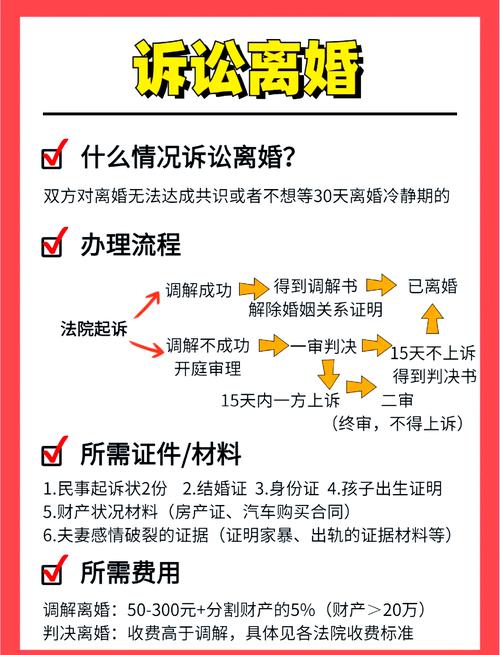 离婚调查取证公司_离婚取证调查公司怎么查_离婚取证调查公司有记录吗