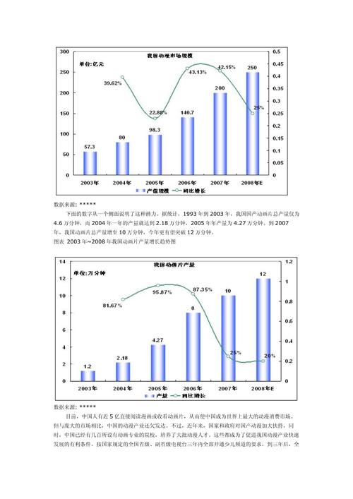 社会调查公司经营范围_社会调查公司_调查社会公司的目的