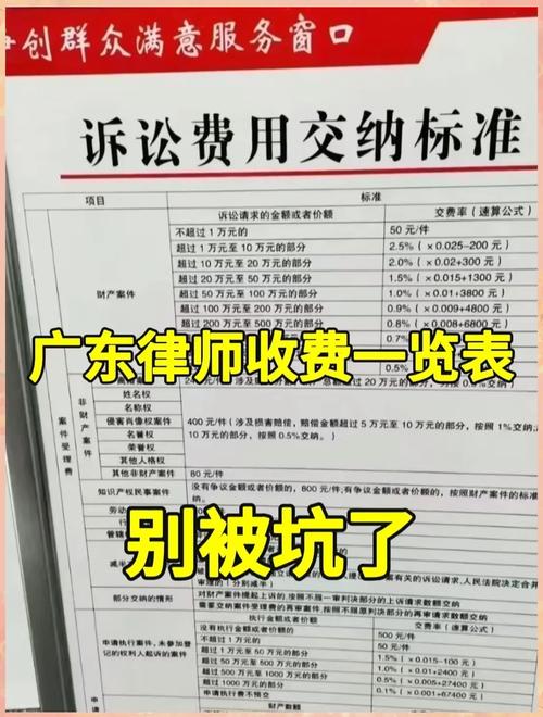 调查价格公司怎么做_调查公司价格怎样_调查公司价格