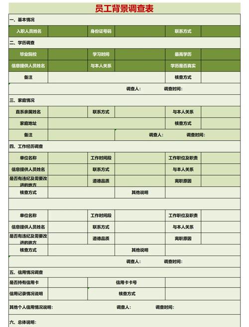 有正规的调查公司吗_正规调查公司有多少家_调查公司是真的吗