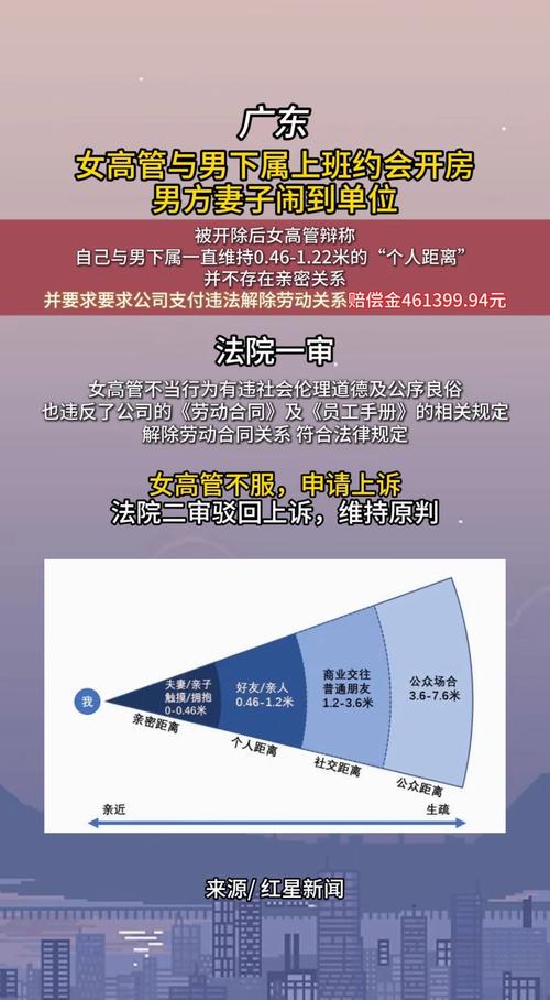 调查公司有哪些部门_调查公司有哪些_调查公司有哪几个