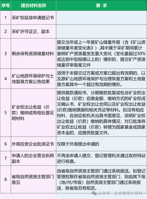 调查公司价格_调查价格公司怎么做_调查价格的目的
