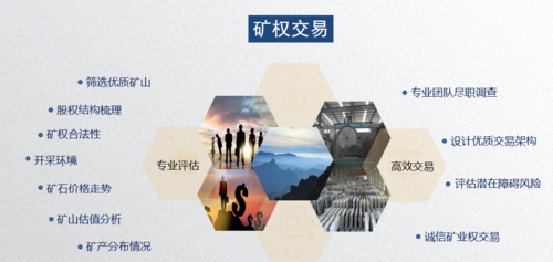 调查价格的目的_调查公司价格_调查价格公司怎么做